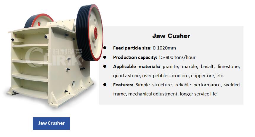 Calcite Powder Manufacturing Process