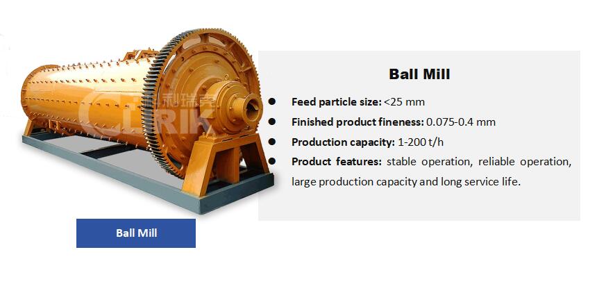 Calcite Powder Manufacturing Process